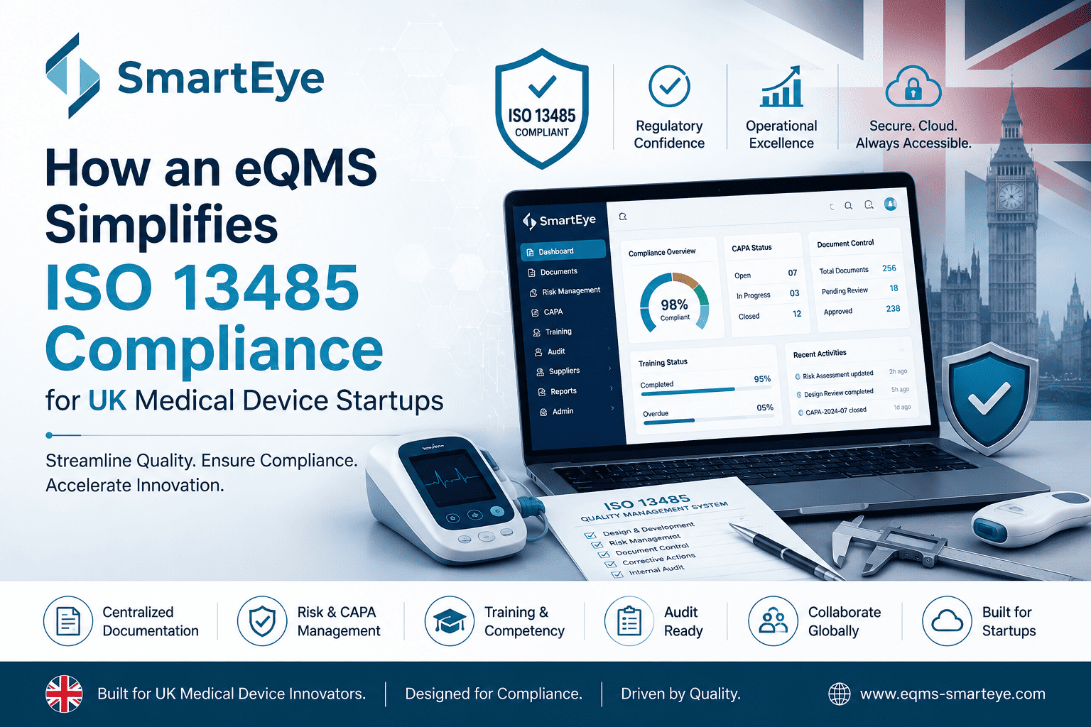 How_an_eQMS_Simplifies_ISO_13485_Compliance_for_UK_Medical_Device_Startups