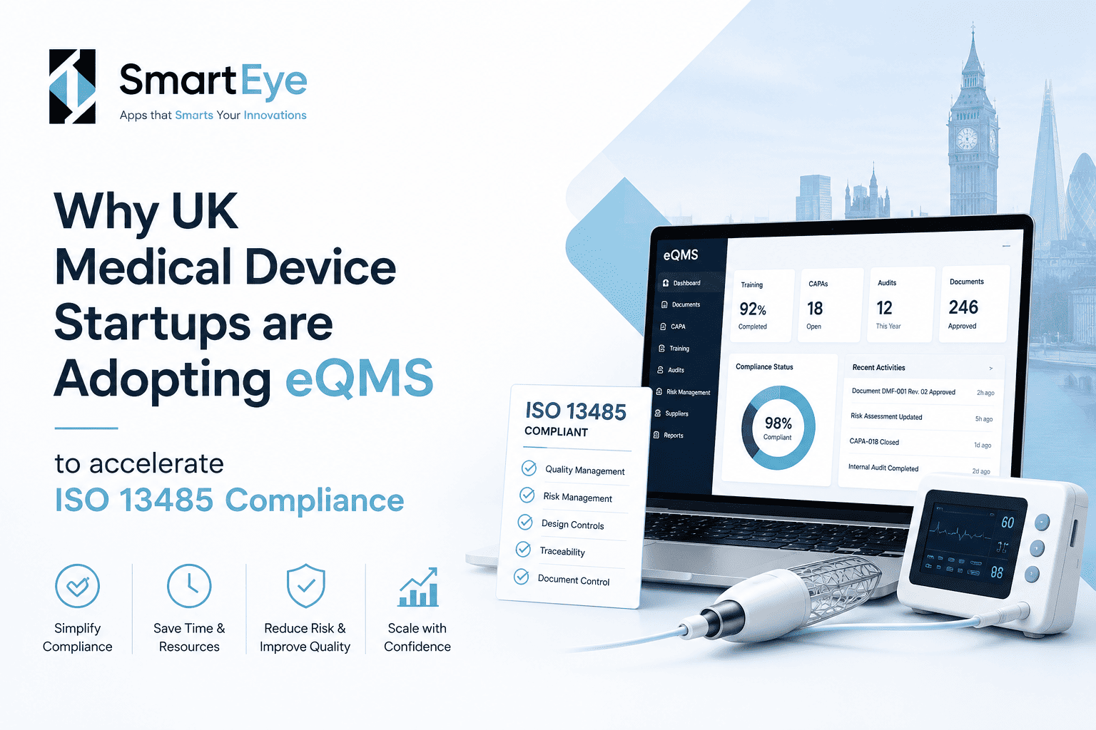Uk_medical_devices_eqms_ISO_13485_Compliance1